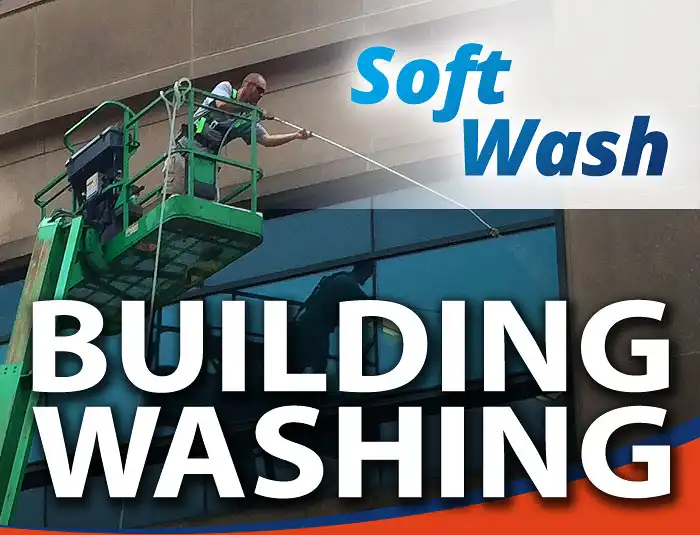 A HurriClean branded graphic of a HurriClean technician on a lift Soft Washing a commercial building exterior in Louisville, KY area with a text overlay that reads Soft Wash Building Washing.